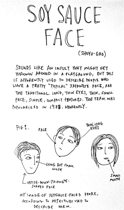 sauce face opposite|Different Face Type of Japanese Men .